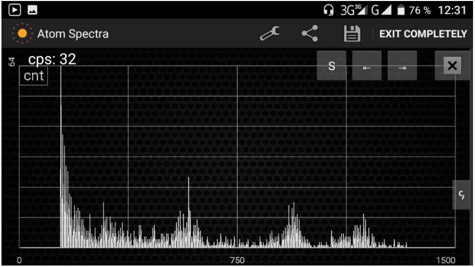 Dosimeter Spectrometer for Android/Radiometer/Geiger Counter/Radiation Detector