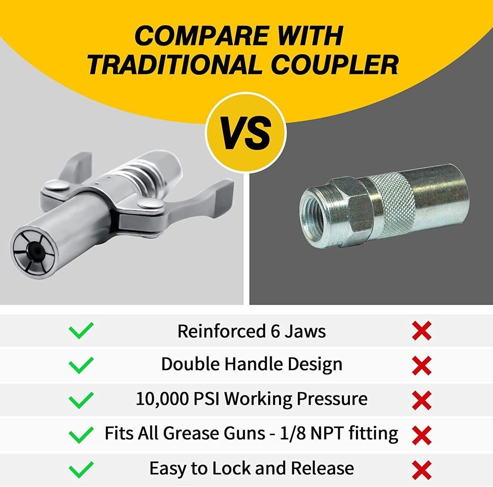 2 Pack Grease Gun Coupler Double Handle Quick Release Lock On Coupling with Hose