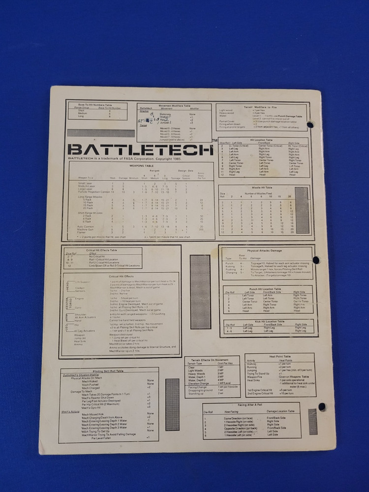 Battletech Rulebook (1604) Second Edition - Battletech