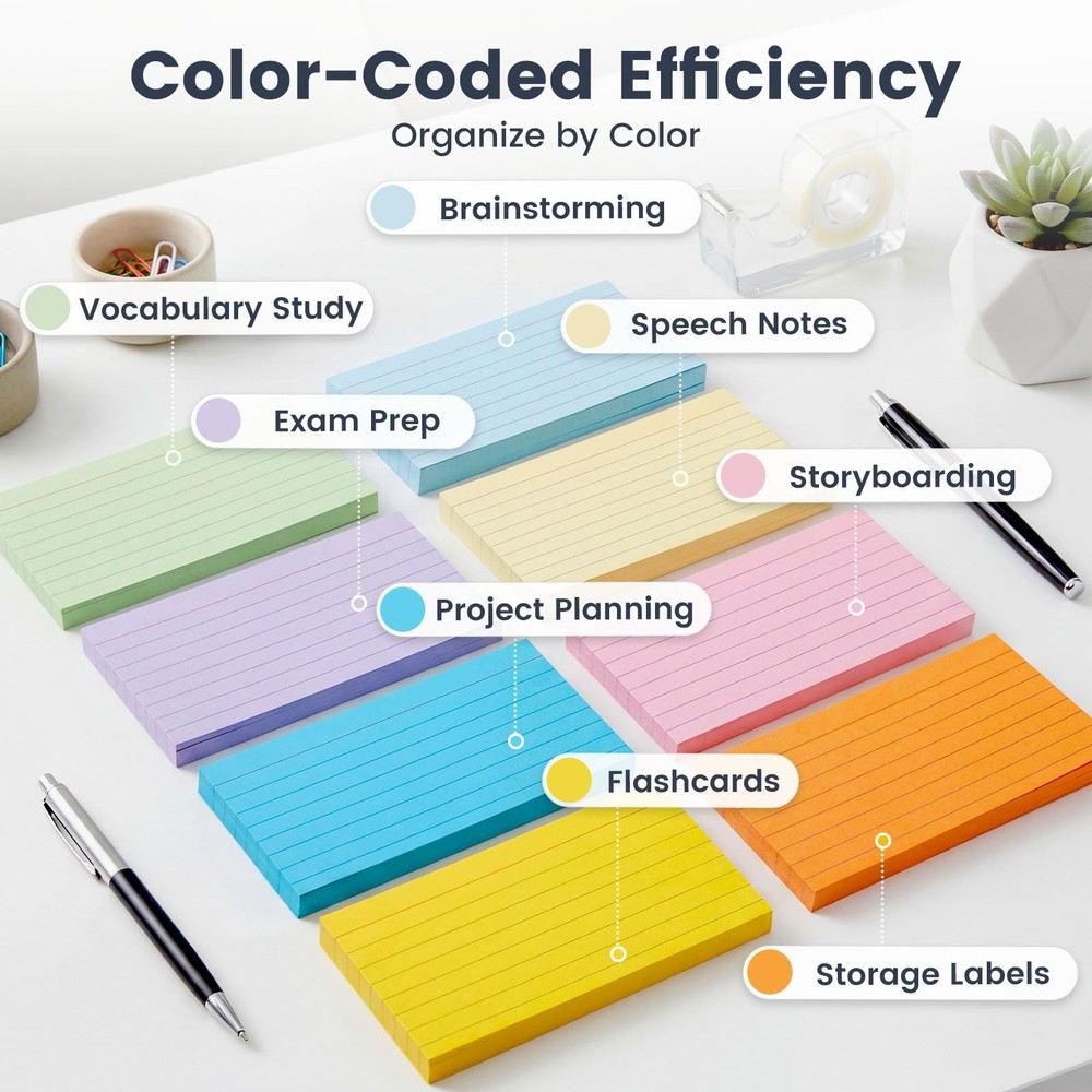 Koogel Index Cards 3x5, 300 Count, Colored Flash Card Lined Medium, Multi