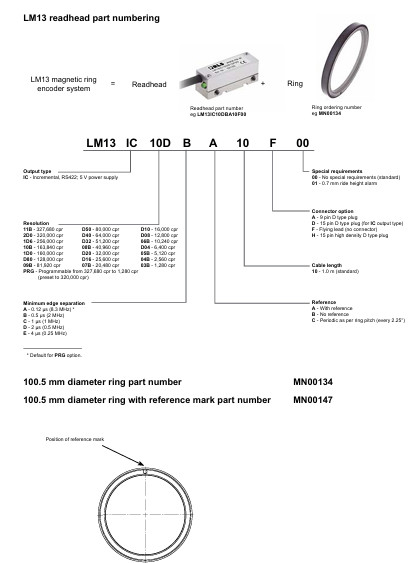 RLS LM13IC2D0AA10A00 Magnetic Ring Encoder System