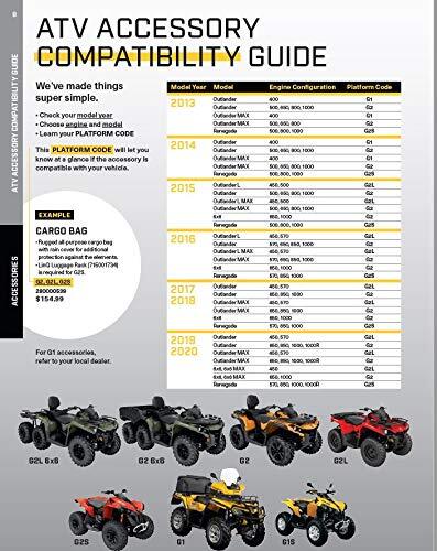 Can-Am 703501038 New Oem