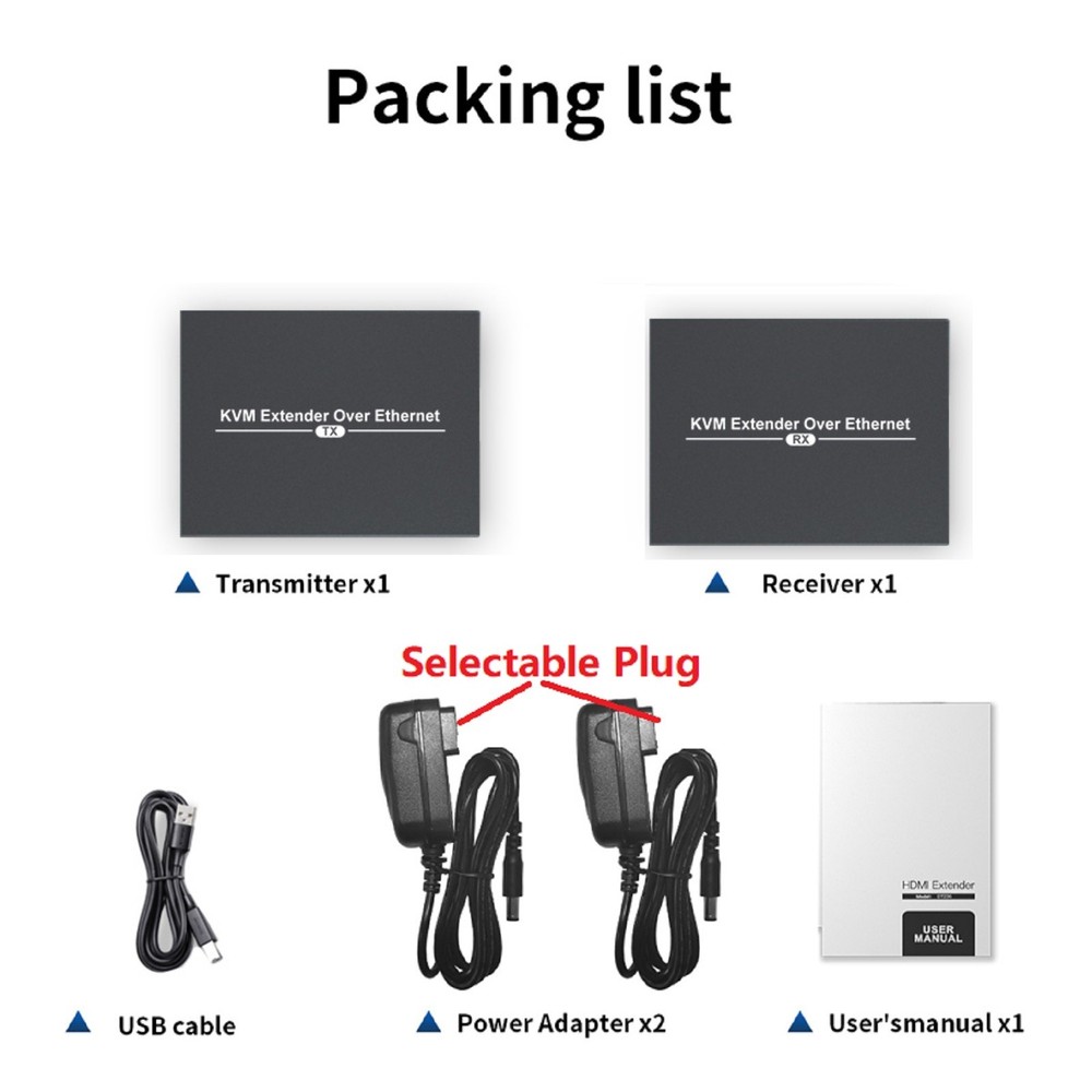 150M HDMI KVM Extender IP Cat5e/6 Cable HDMI USB Extender PC Switch RX TX