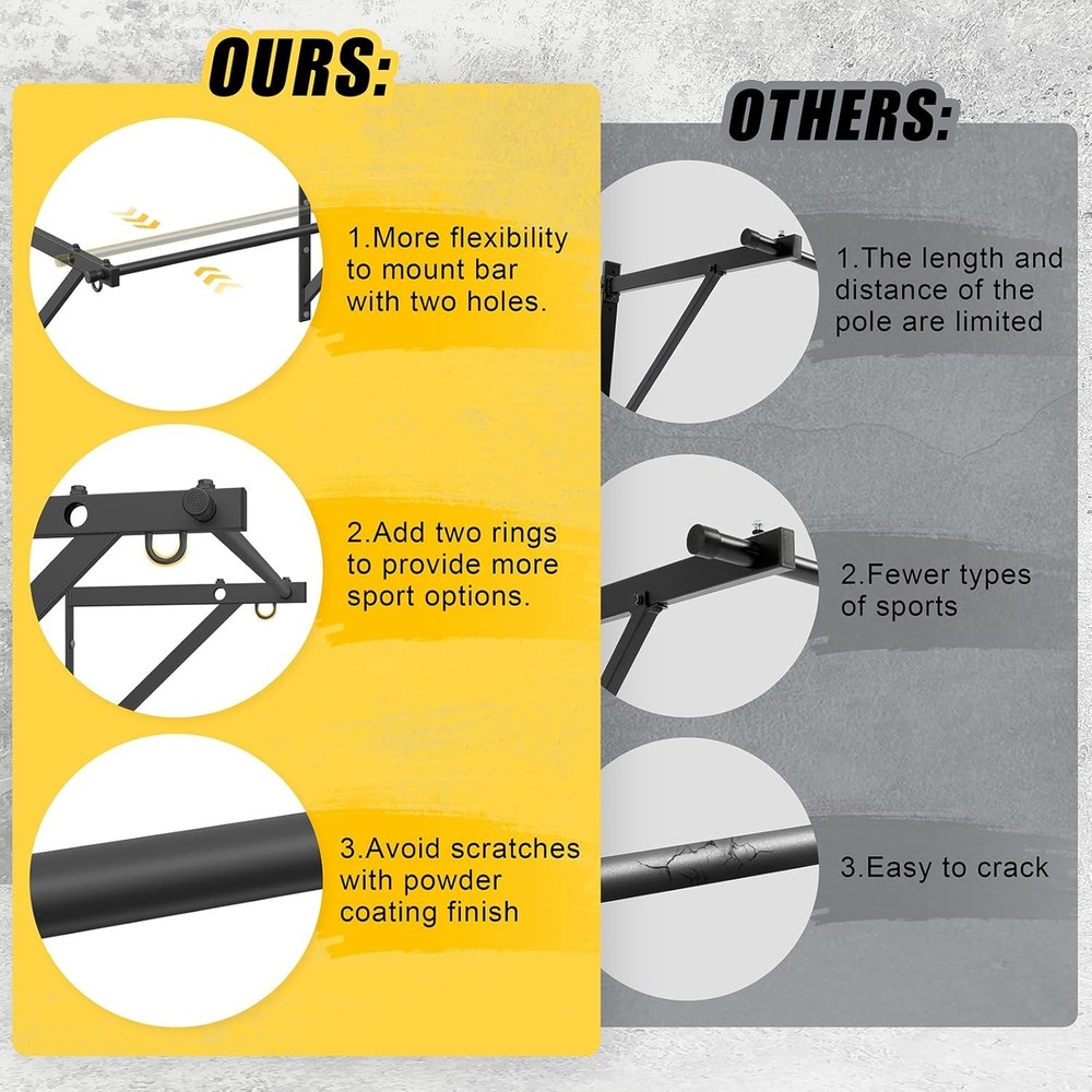 Wall Mounted Pull Up Bar Adjustable Depth 51" Chin Up Bar Strength Training