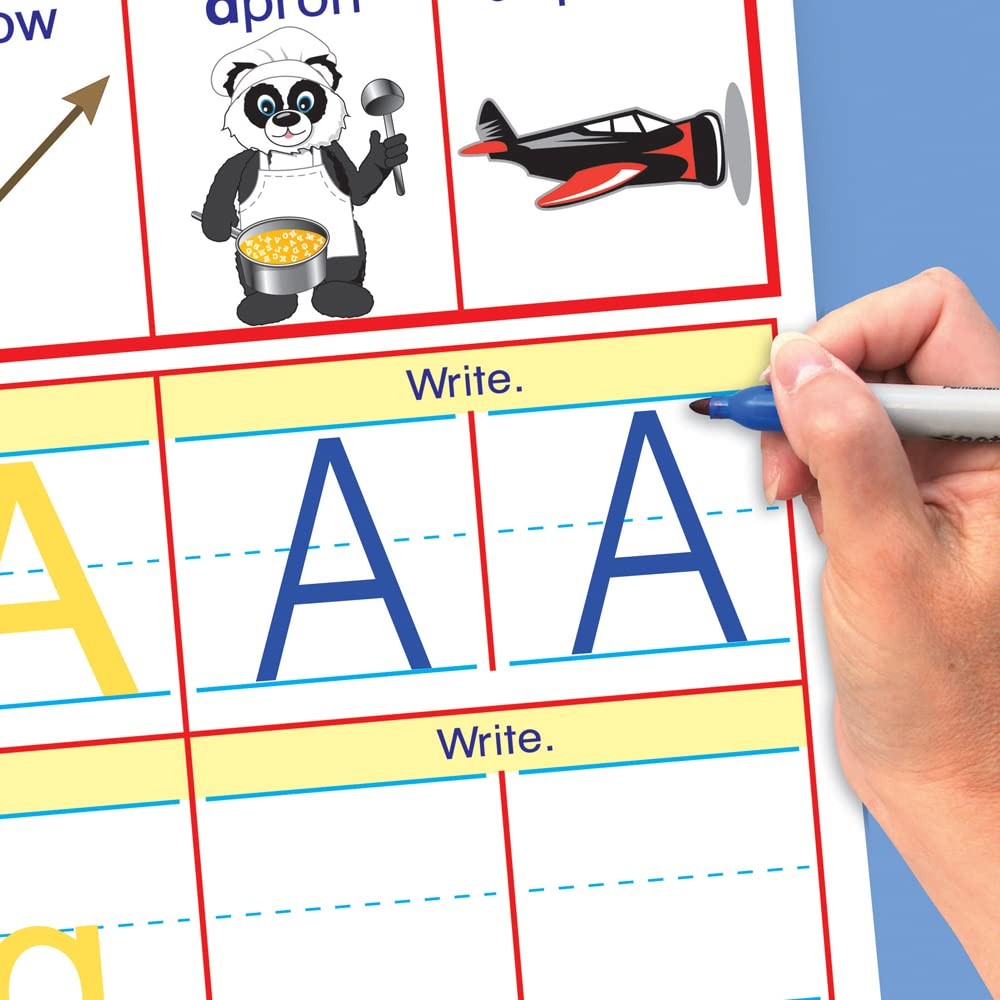 NewPath Learning Alphabet Curriculum Mastery Flip Chart Set - Early Childhood