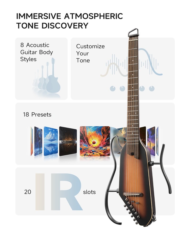 Donner HUSH-I Pro Electric Acoustic Guitar Headless Sunburst Bundle Multi-effect