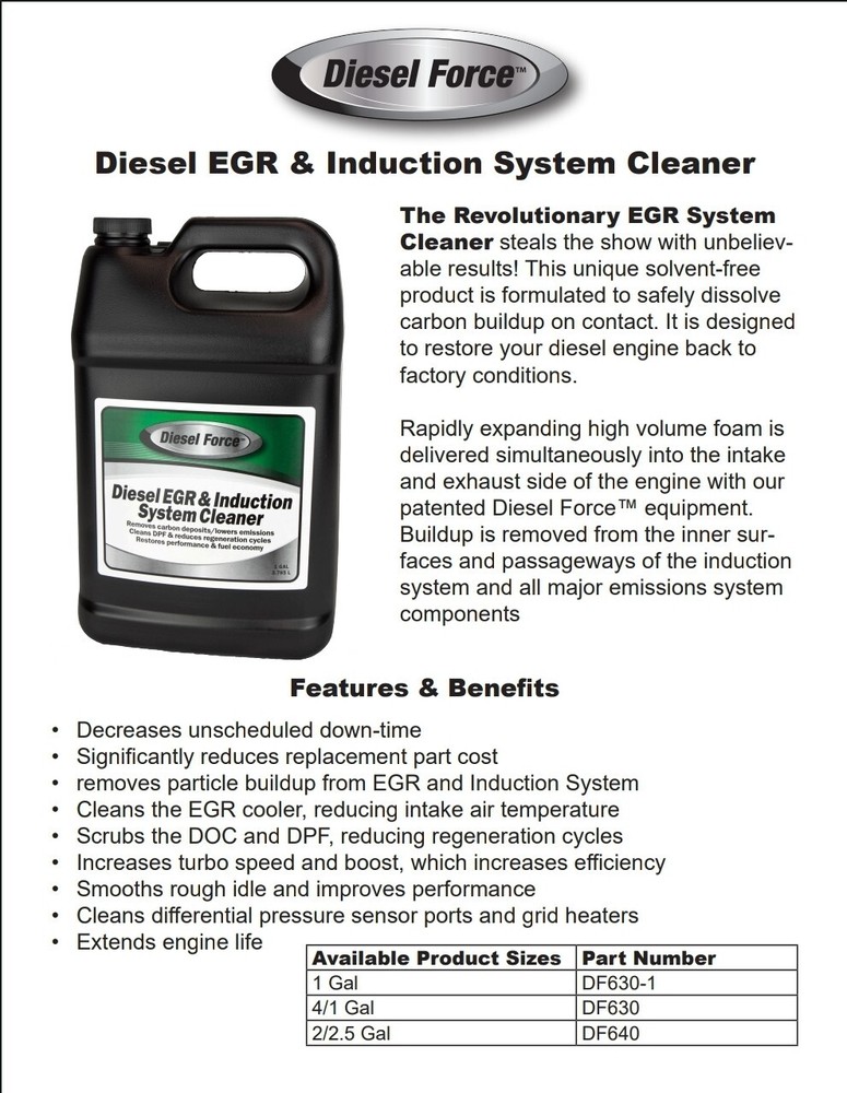 Diesel Force Emissions Kit #641