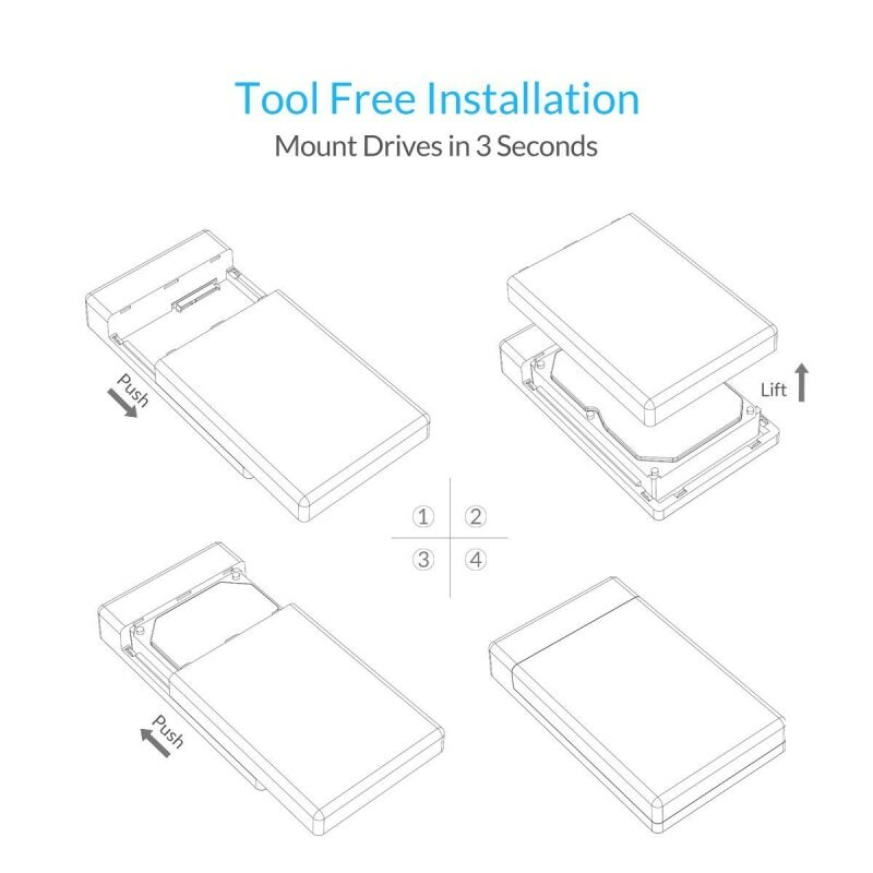 ORICO 2.5\"/3.5\" External Hard Drive Enclosure USB3.0 SATA HDD/SSD Case 18TB