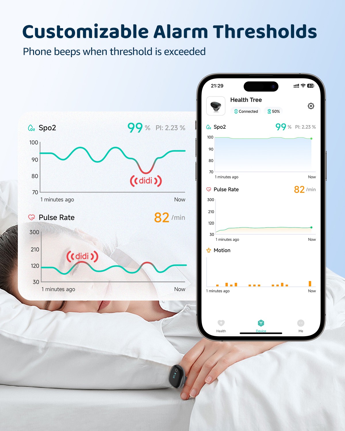 Pulse Oximeter Ring Blood Oxygen SpO2 PR Monitor Fingertip Rechargeable Free APP