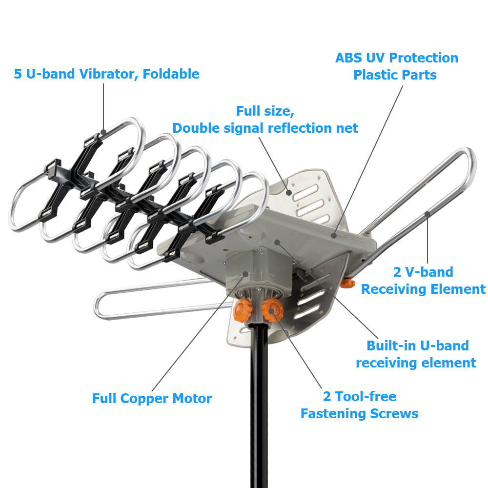 990 Mile Outdoor TV Antenna Motorized Amplified V/UHF HDTV 1080P 4K 360° Rotate