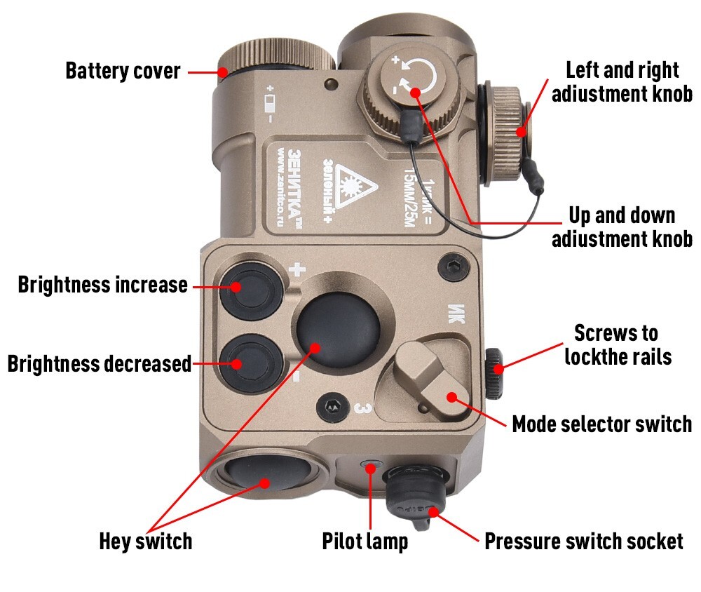 PERST-4 Aiming IR/Green Laser Sight w/ KV-D2 Tactical Switch Reset US