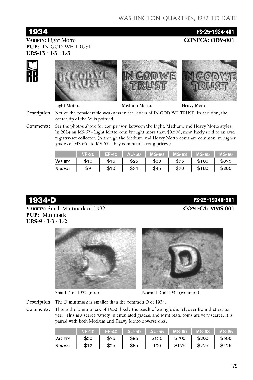Cherrypickers Guide to Rare Die Varieties of US Coins Vol.2, 6th Ed - Whitman