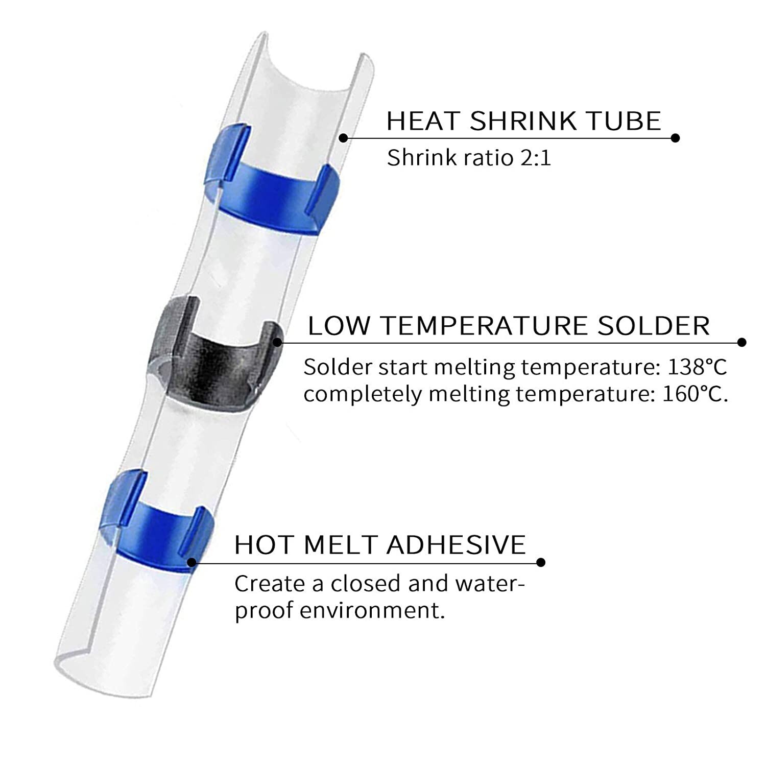 400Pcs Waterproof Solder Stick Seal Sleeve Heat Shrink Butt Wire Connectors Kit