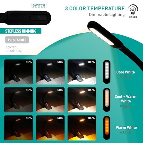 Rechargeable Book Light - 9LED Vertical Reading Light w/ 9 Color Temp,