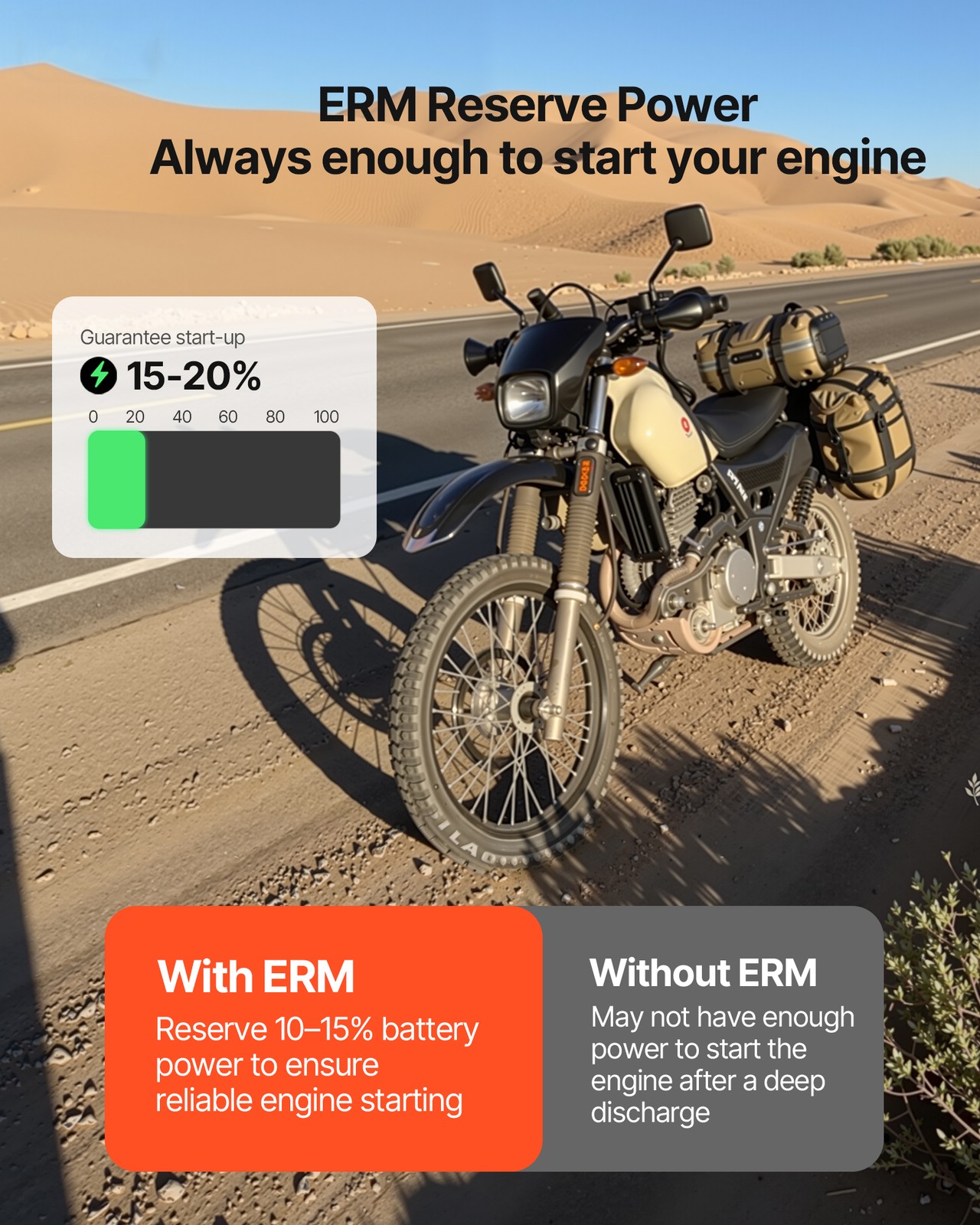 VEVOR 12V 30Ah Dual Purpose LiFePO4 Lithium Battery 600 CCA Starter Deep Cycle