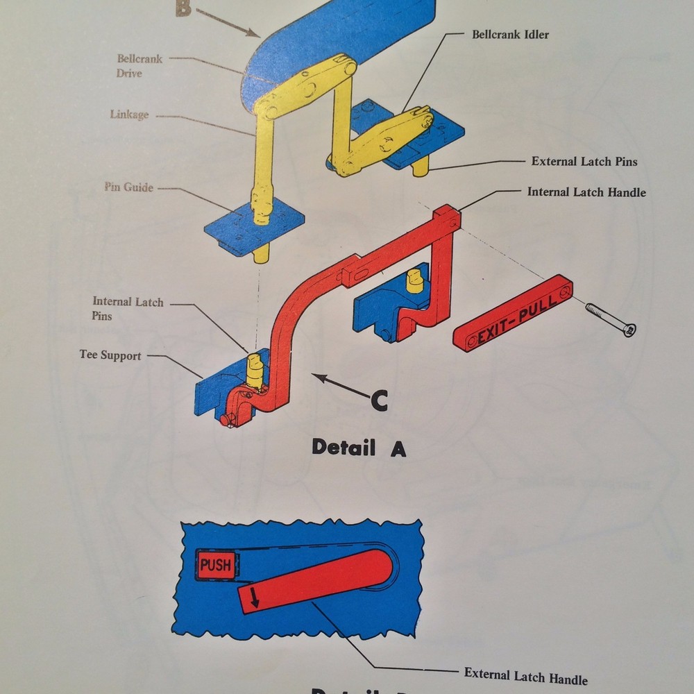 LearJet 30 Series 35, 35A, 36, 36A Pilot Training Manual