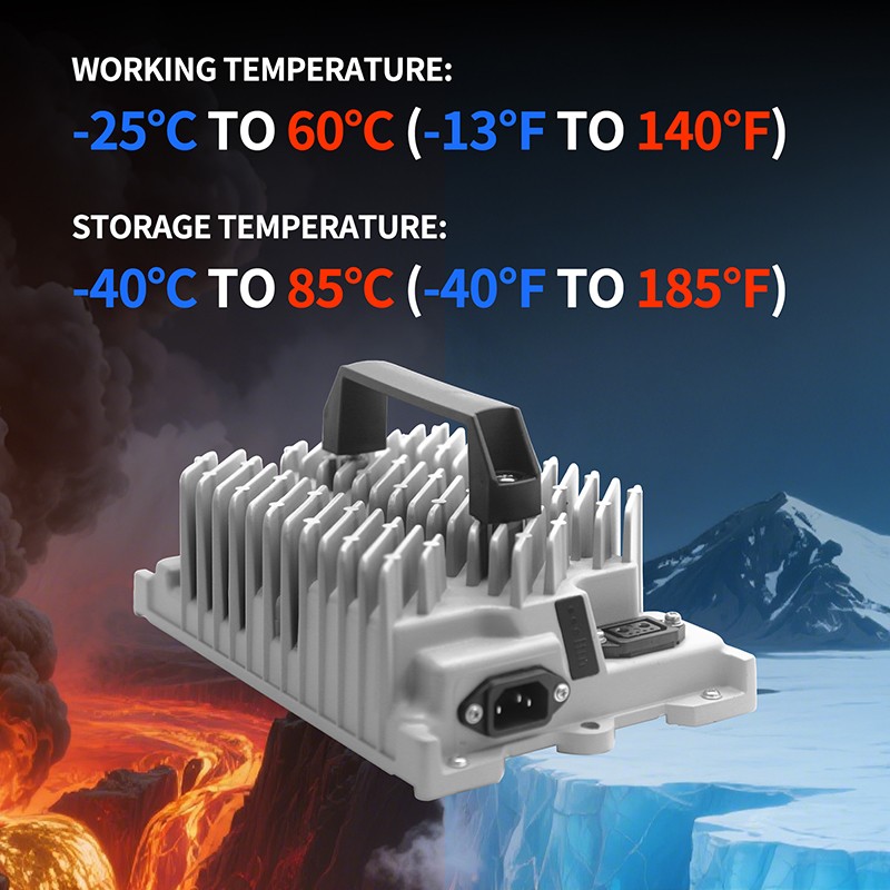 24V 27A 1272232GT 1264372GT Battery Charger for Genie Scissor Lift Delta-Q IC650