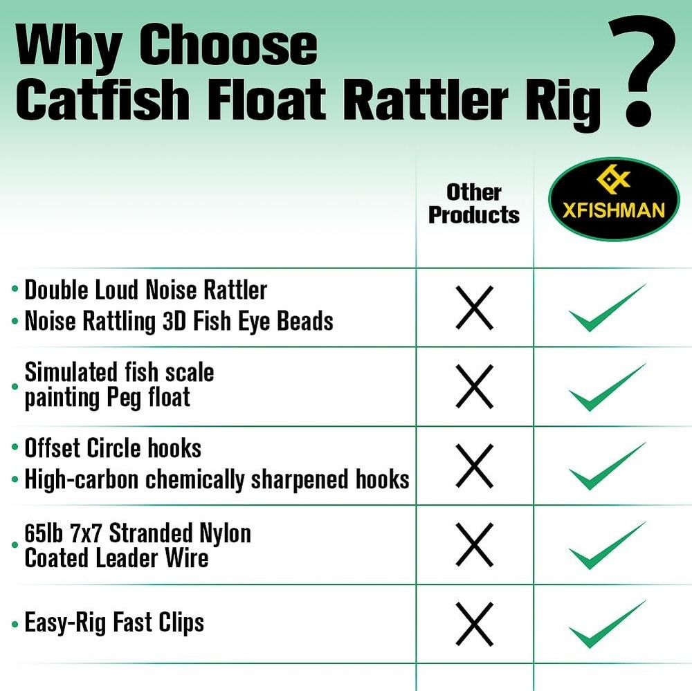 2.5 inch, Green-4 Pack