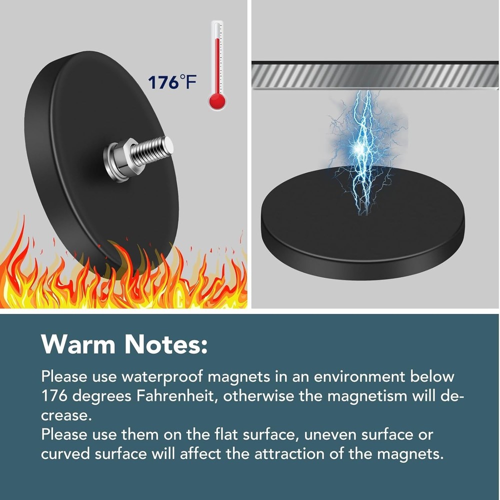 Rubber Coated Magnets, 2.6 Inch, 65LBS Pull Force, M6 Studs