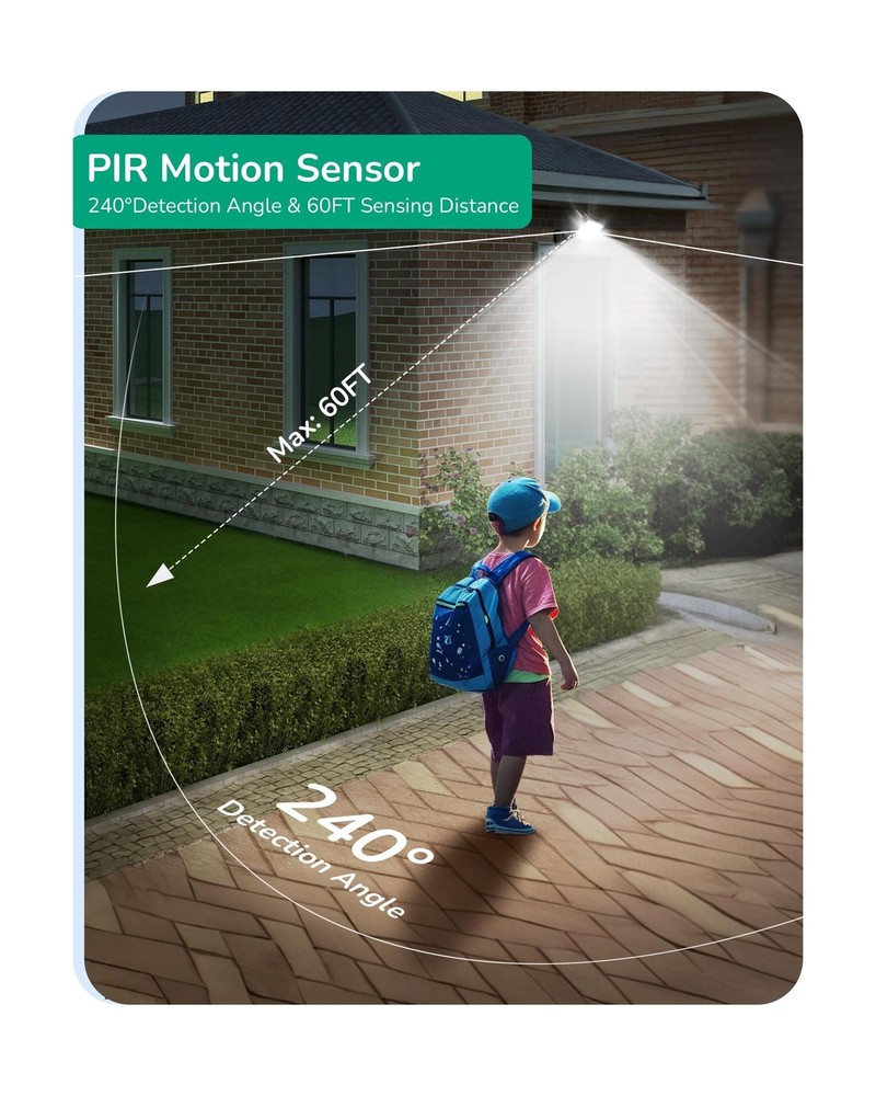 EDISHINE 2 Pack 240° Motion Sensor, Replacement Motion Detector for... Fast