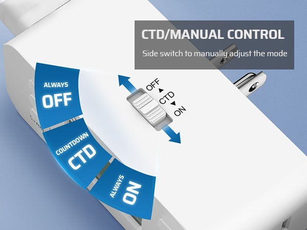 DEWENWILS Electrical Timer, Countdown & Repeat Modes, for Grow Lights & Charger