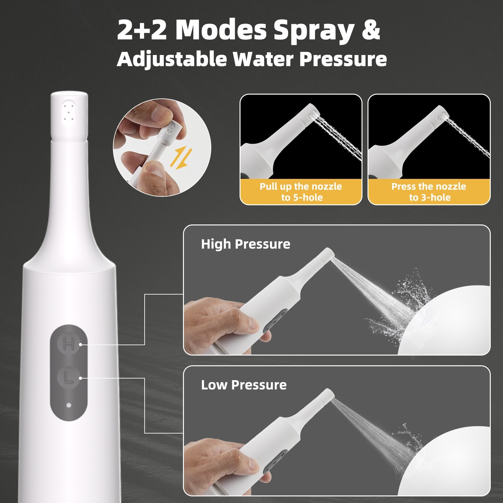 Portable Bidet for Travel High Pressure Electric Handheld Bidet Sprayer 4 Modes