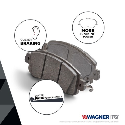 Wagner Brake Disc Brake Pad Set P N Qc1411