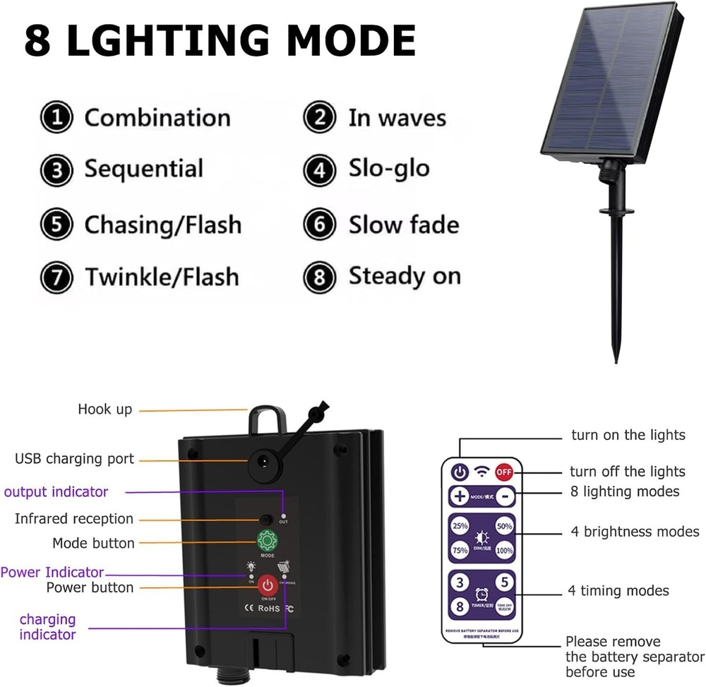 Solar Battery Box for LED String Lights, Outdoor String Lights Control Panel wit