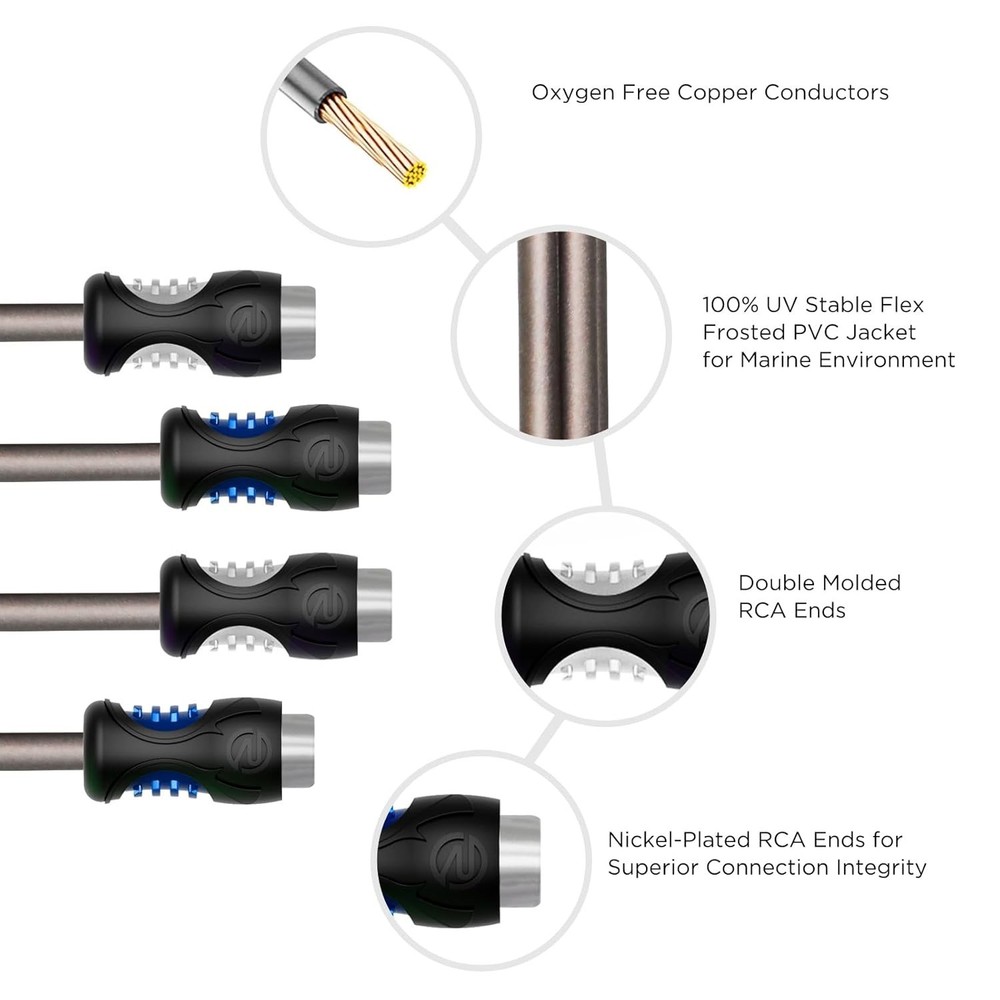 Universal RCA Level Controller - Bass Boost Volume Control for Car Audio
