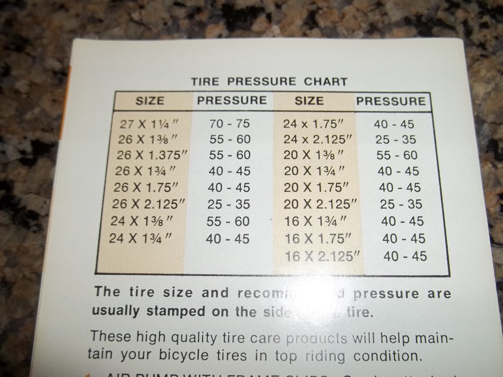 NOS SCHWINN STINGRAY KRATE 1970 TIRE CARE GUIDE ORIGINAL GREAT DISPLAY ITEM NEW