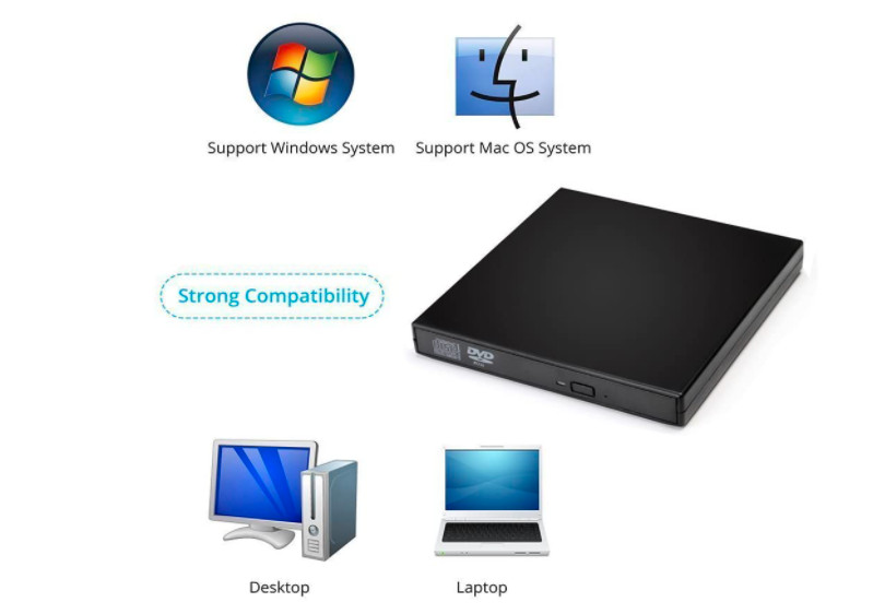 External DVD CD RW USB Disc Burner Combo Drive Reader Windows 8 10 Laptop PC Mac