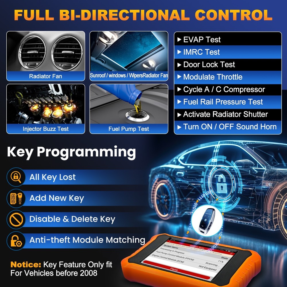 LAUNCH Creader Elite 2.0 for GM/GMC Bidirectional Car Diagnostic OBD2 Scanner