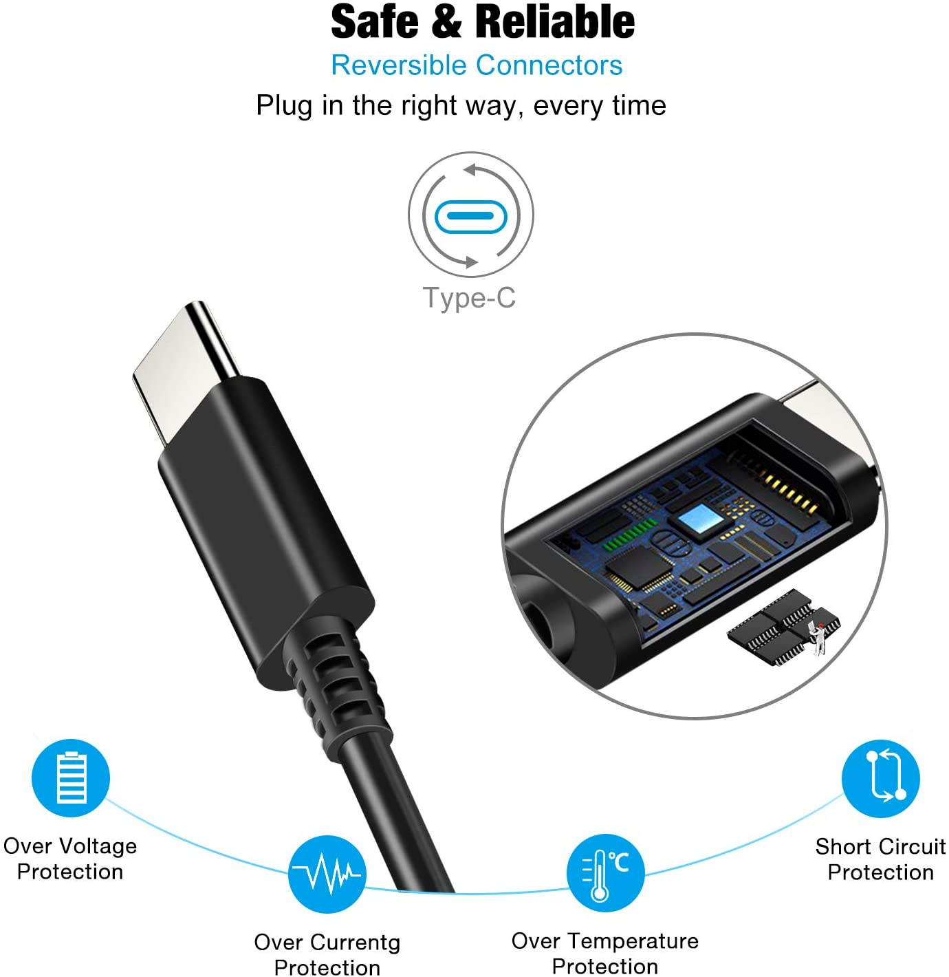 AC Adapter Power Supply for Nintendo Switch Wall & Travel Charger Plug Cord