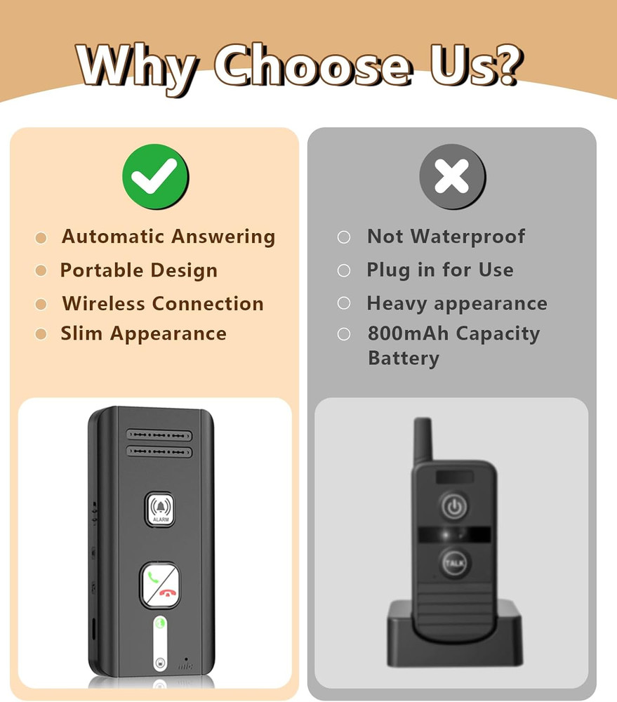 Intercoms Wireless for Home, 2 Way Audio Hands-Free Wireless Intercom System, 16