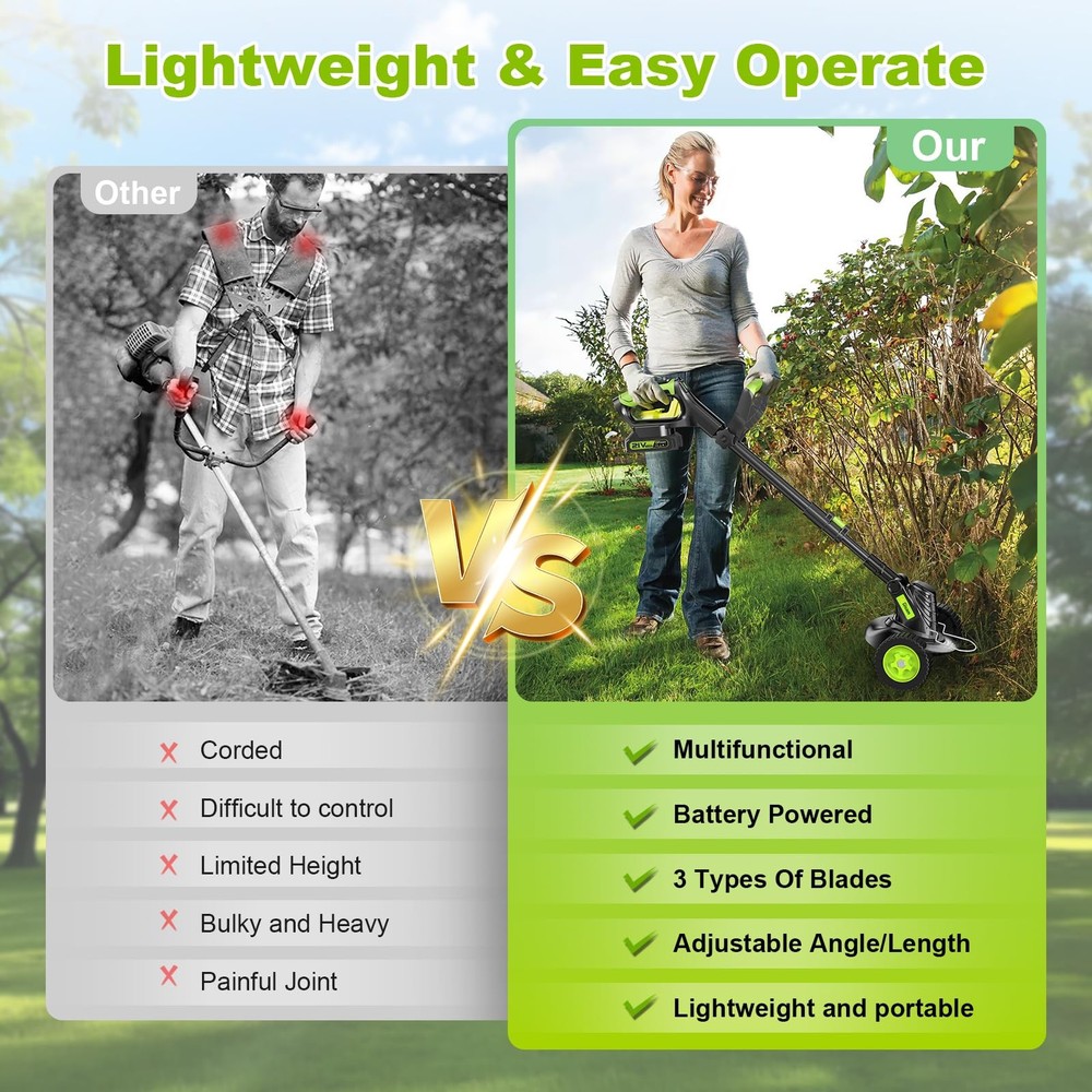Weed Wacker Cordless, Brushless String Trimmer with 2 X 2.0Ah Battery, 8" Ele...