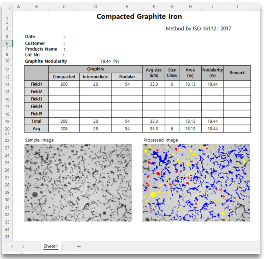 Microscope software - Compacted Graphite Iron Measure & Analysis