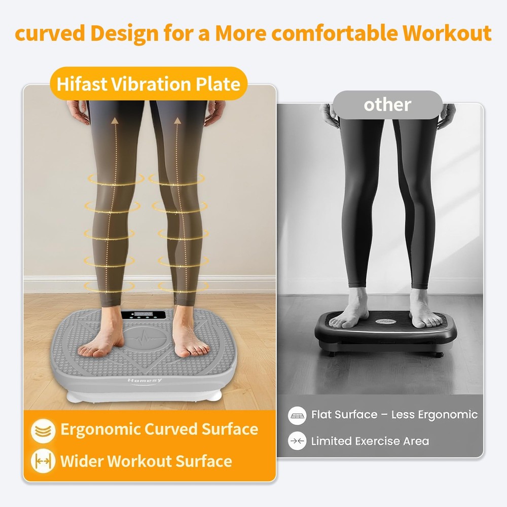 Vibration Platform Exercise Machine – Whole Body Workout, Fat-Burning & Lymph...