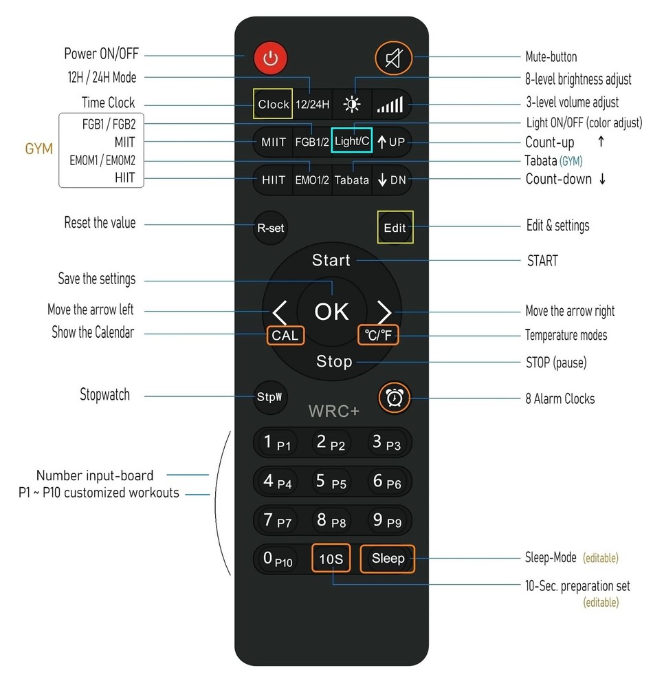 26'' Extra Large Home Gym Timer Clock, Programable Workout Interval Timer, Di...