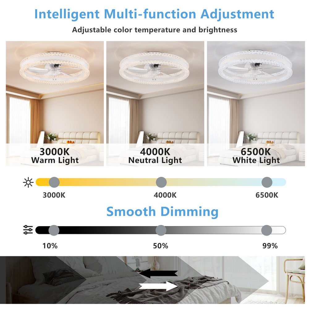 20" Ceiling Fan Light White Flush Mount LED Fixture With Remote APP Control Kit