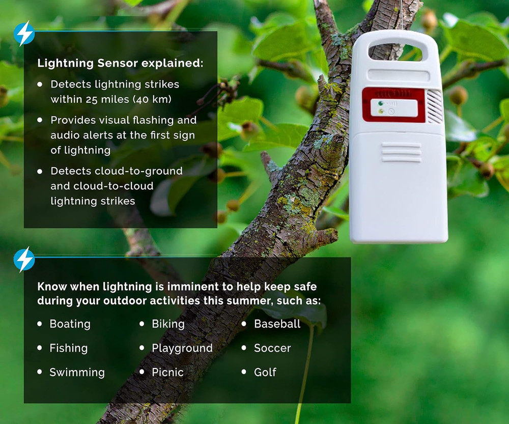 Iris Wireless Weather Station with HD Direct-To-Wi-Fi Display, Lightning Sensor,