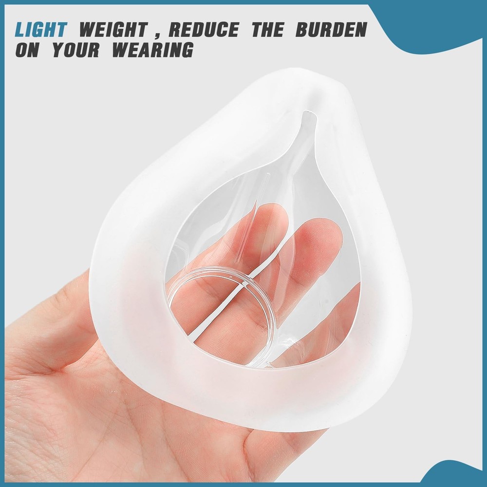 Replacement Frame Set for AirFit F20 - Includes Cushion, Frame, Medium, Clear
