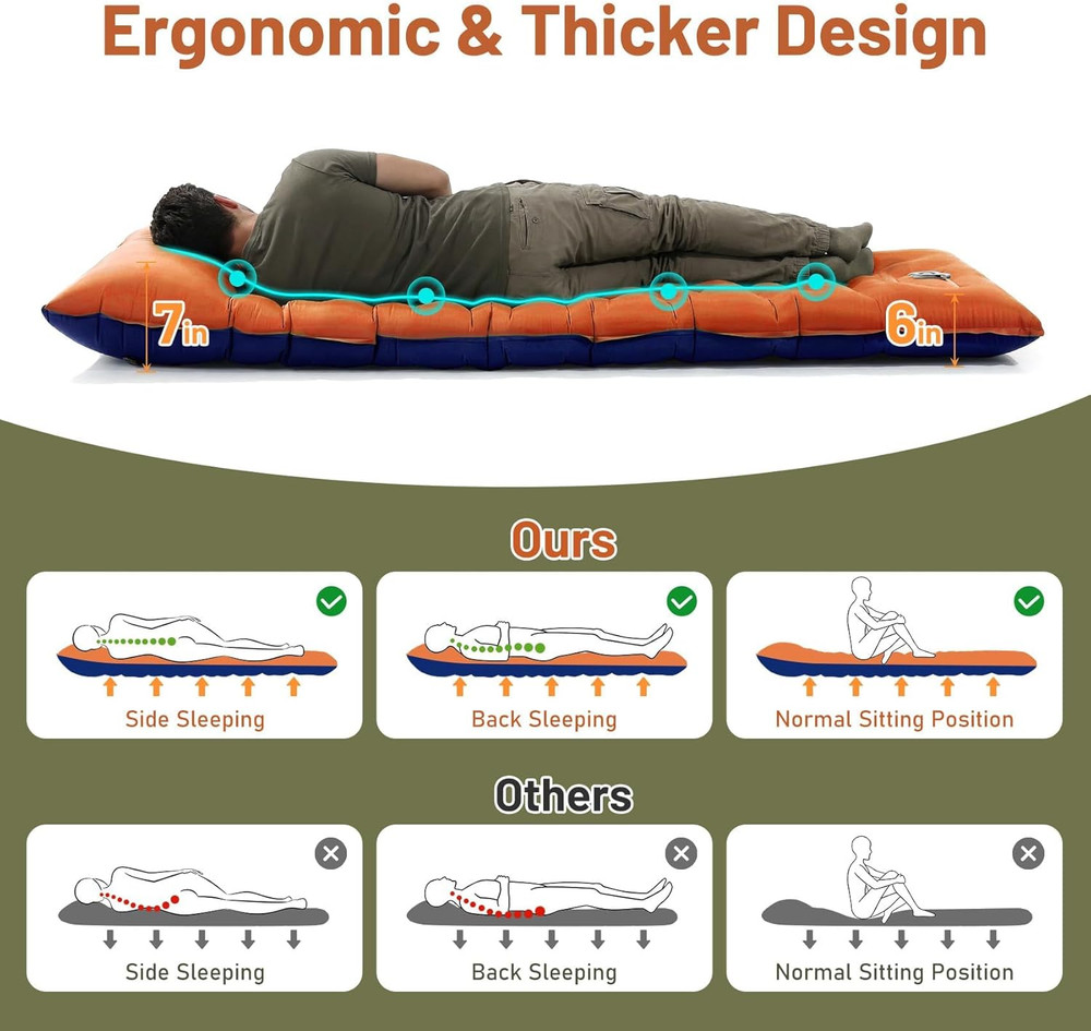 Camping Sleeping Pad,Extra Wide 6 Inch Thick Inflatable Sleeping Pads with Built