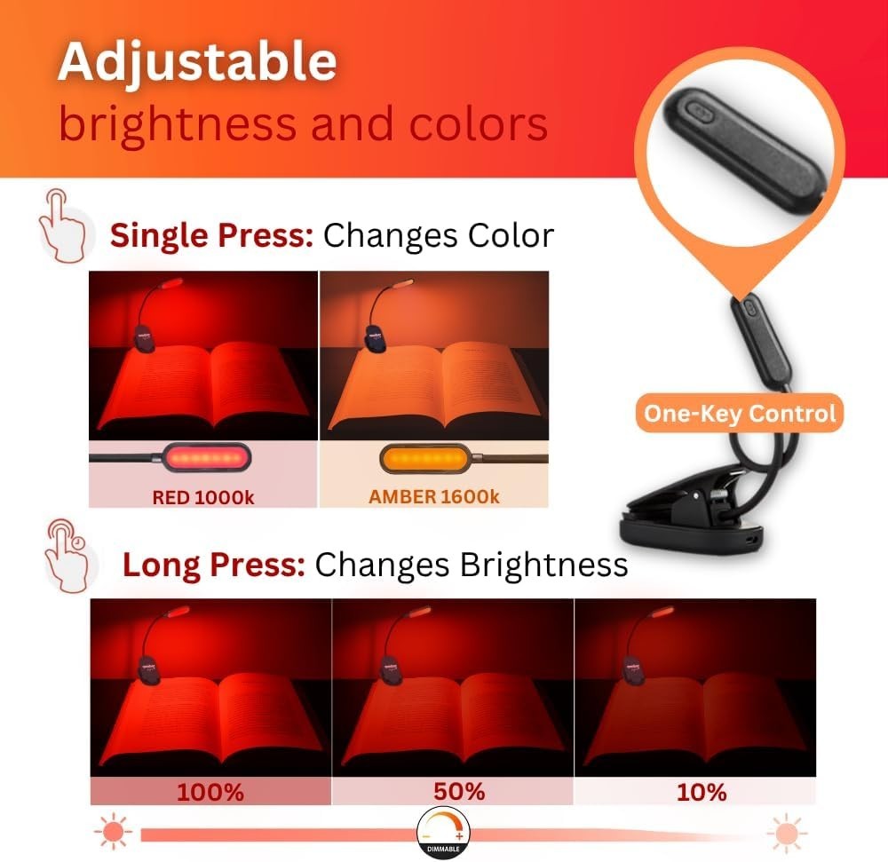 Amber Reading Light + Redlight. Giftable Blue Light Blocking Book Light for Read