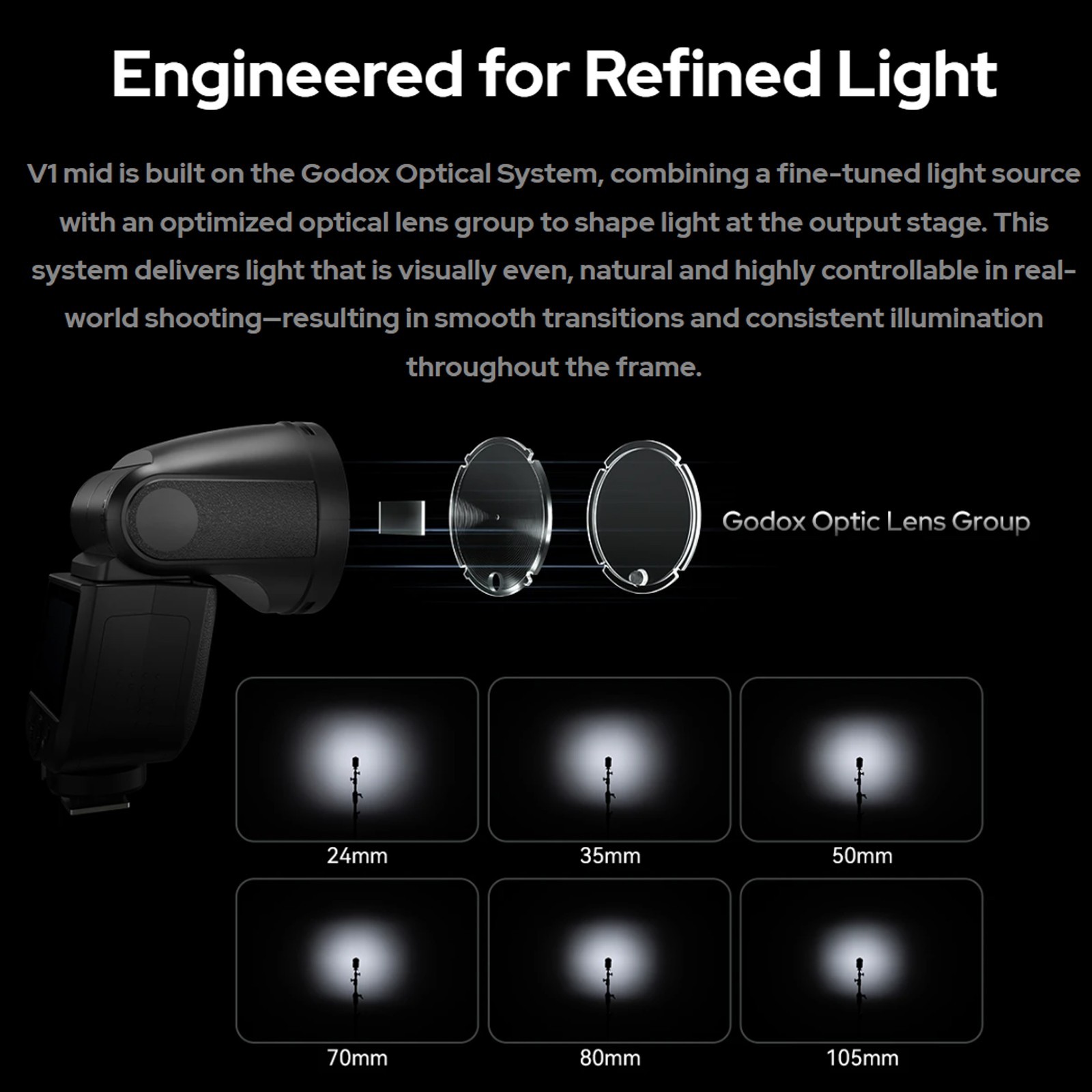Godox V1 mid C V1midC TTL Flash Touchscreen Round Head mini Flash for Canon
