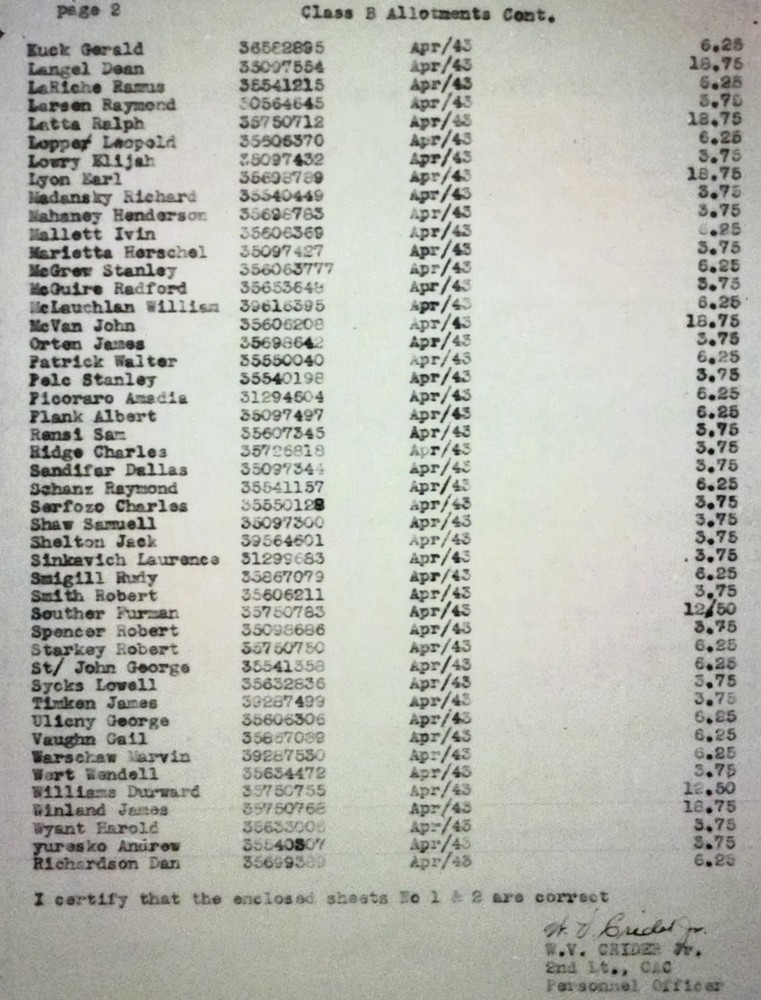 WW2 Dog Tag Army 780th Anti Aircraft Artillery Automatic Weapons Battalion (5