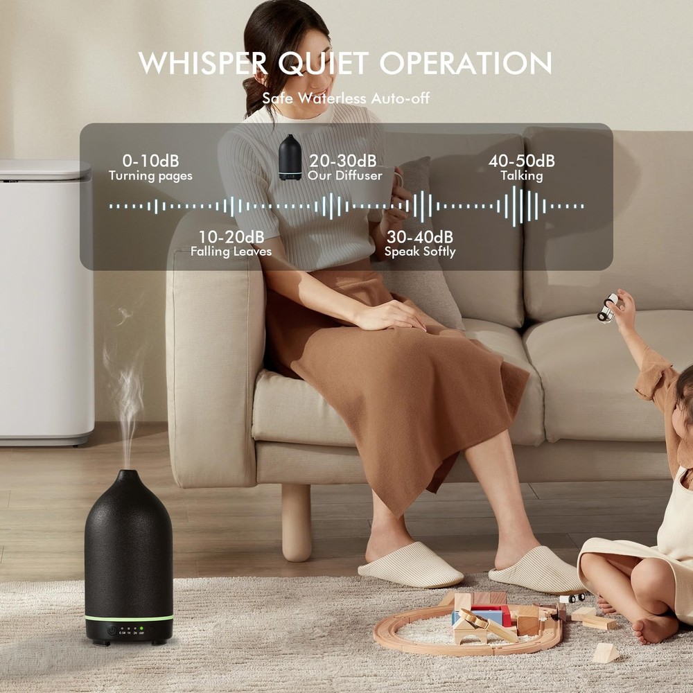 Essential Oil Diffuser Ceramic -Aromatherapy 150ml, Black