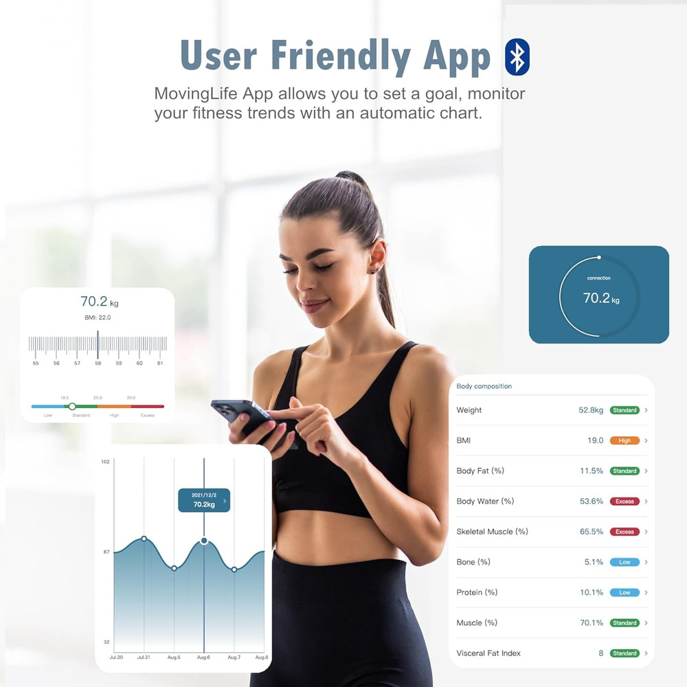 Smart Body Weight Scale Bluetooth LED Fat BMI Analyzer App Sync 400Lb Black