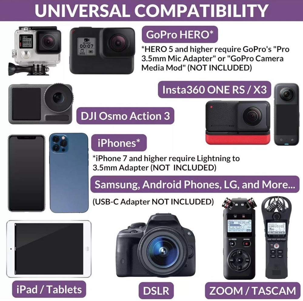 Purple Panda Microphone Kit -