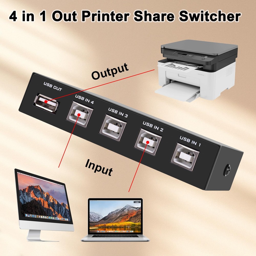 USB2.0 Printer Sharer Switcher, 4 Port USB B Print Selector Switch Adapter 4 ...