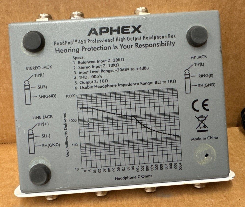 Aphex Headpod 454 Headphone Amplifier
